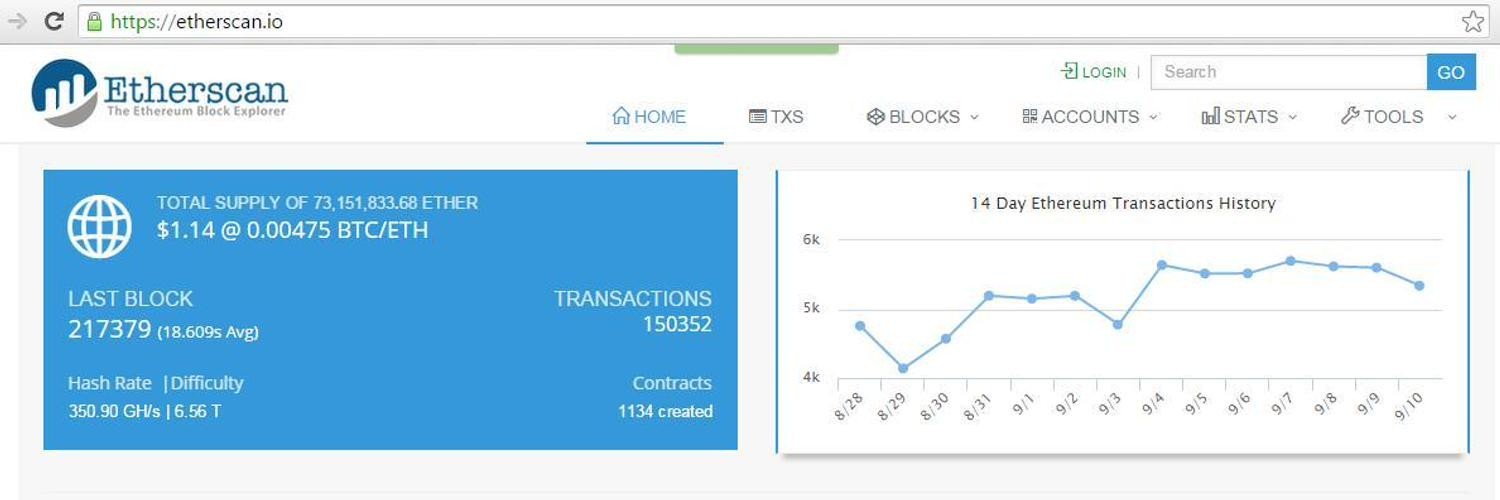 Etherscan Loan Tracker